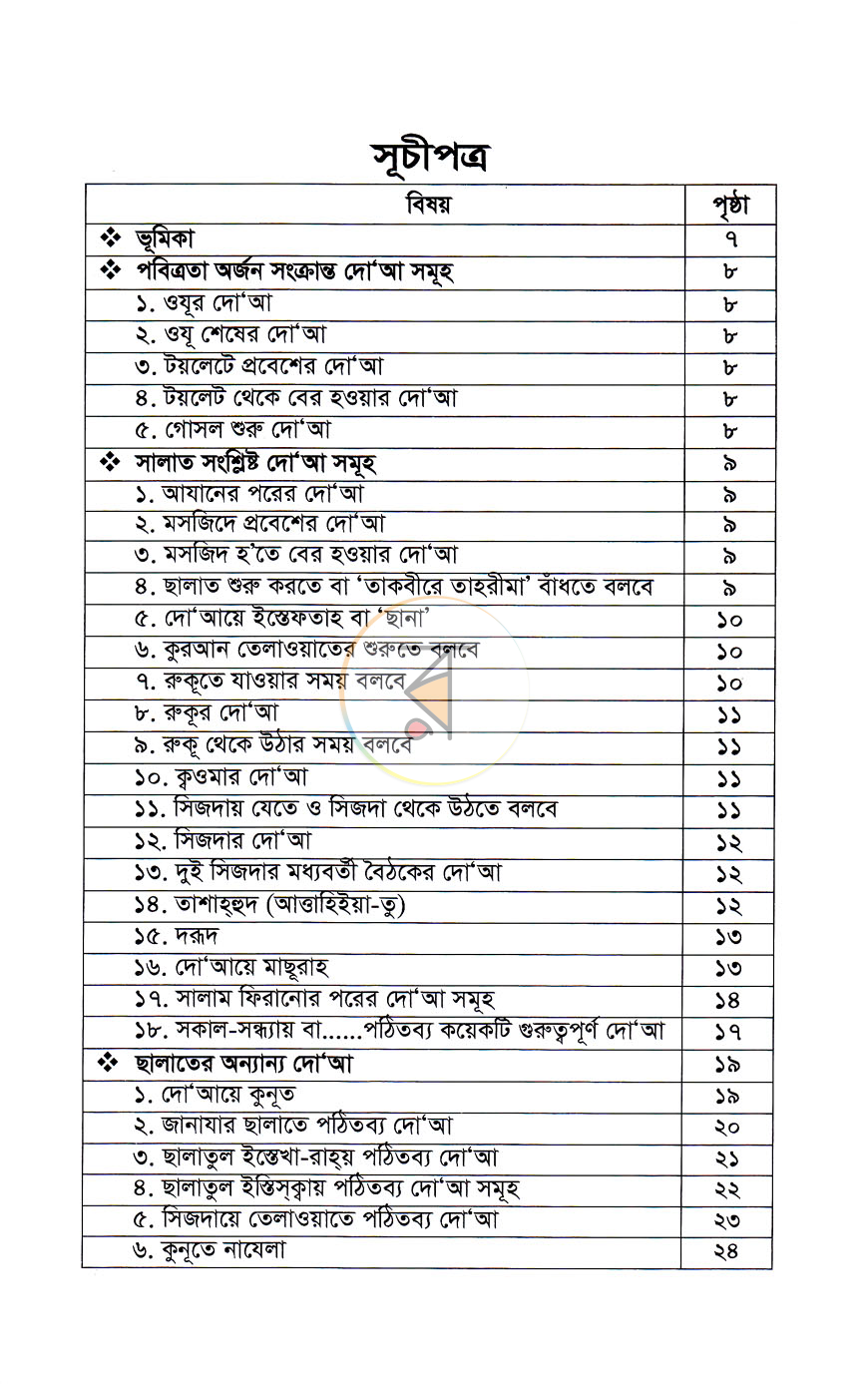 পাতা 2