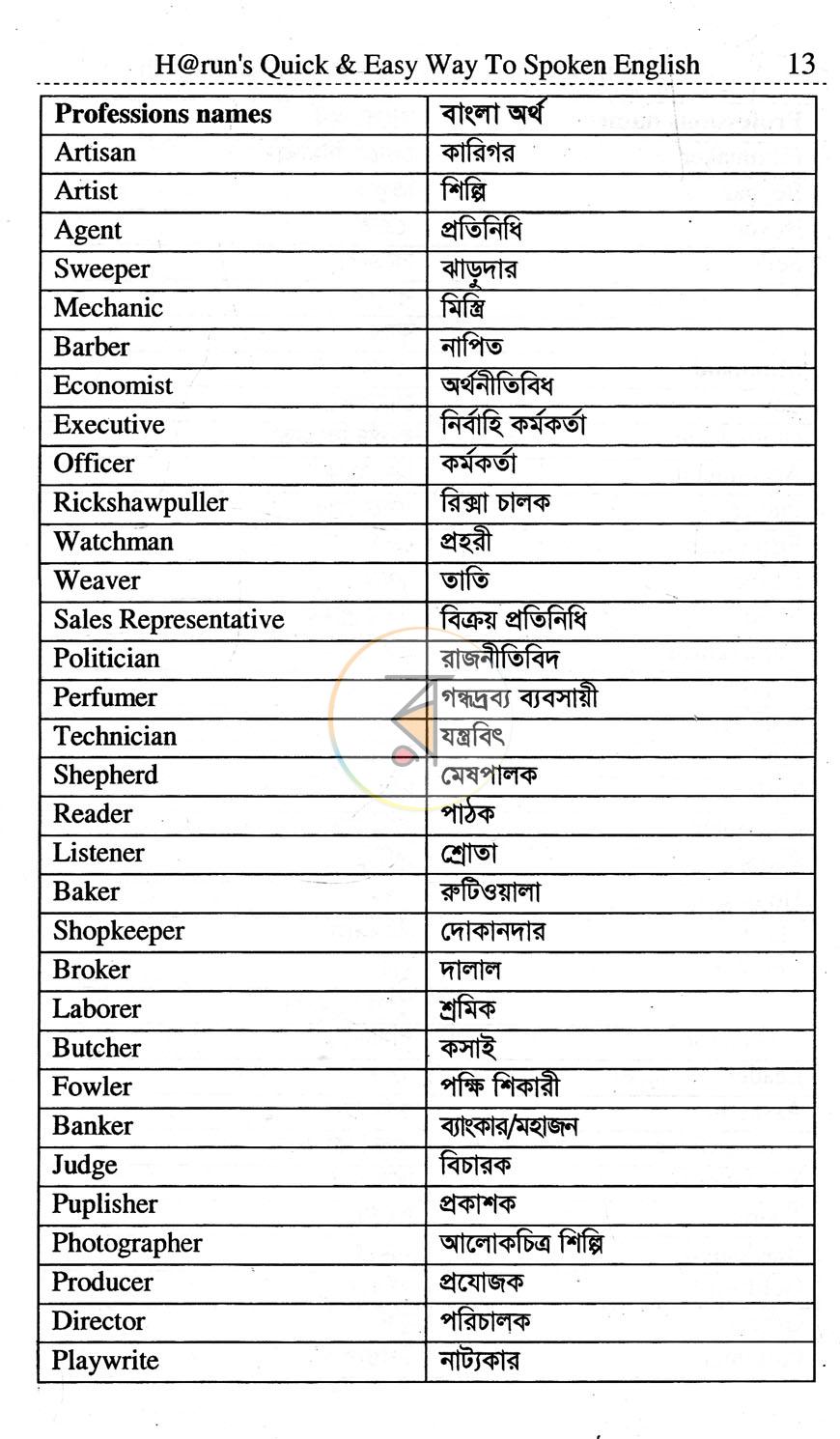 পাতা 9