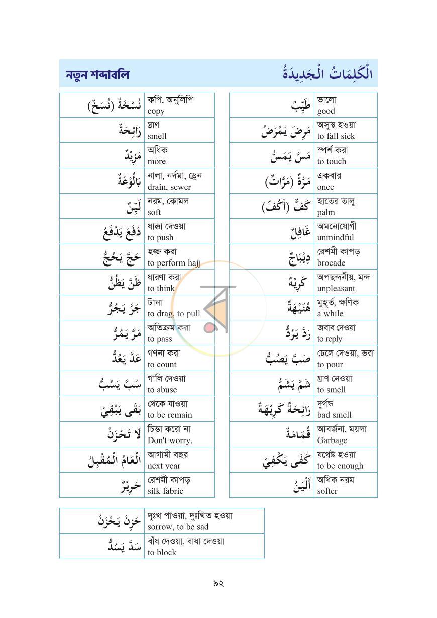 পাতা 25