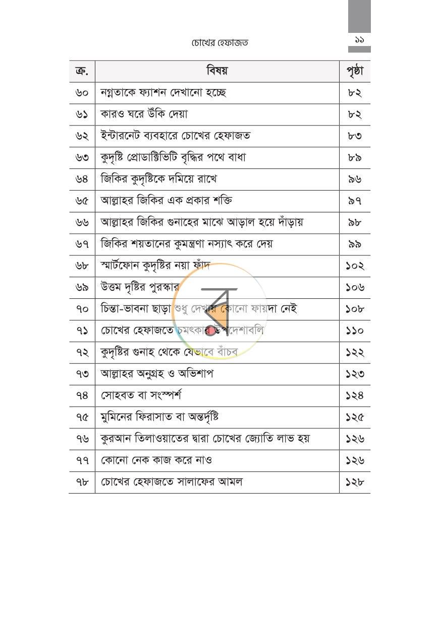 পাতা 10