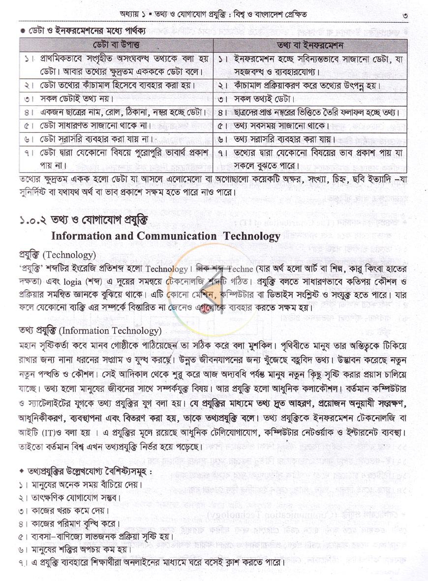 পাতা 6