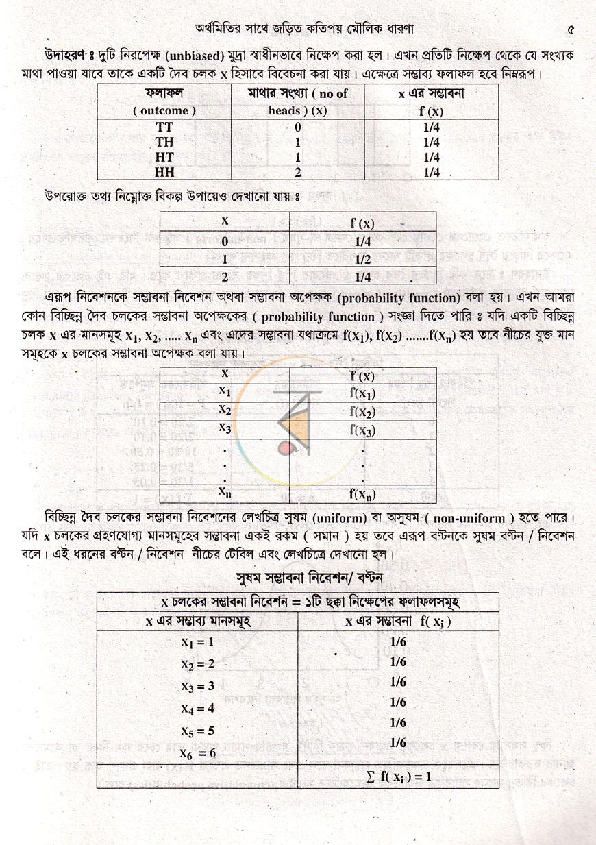 পাতা 15