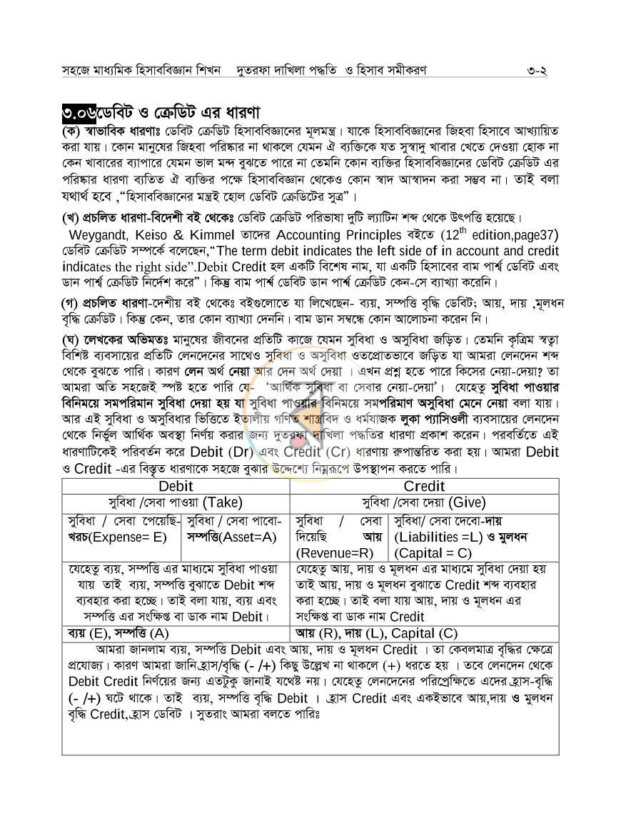 পাতা 17