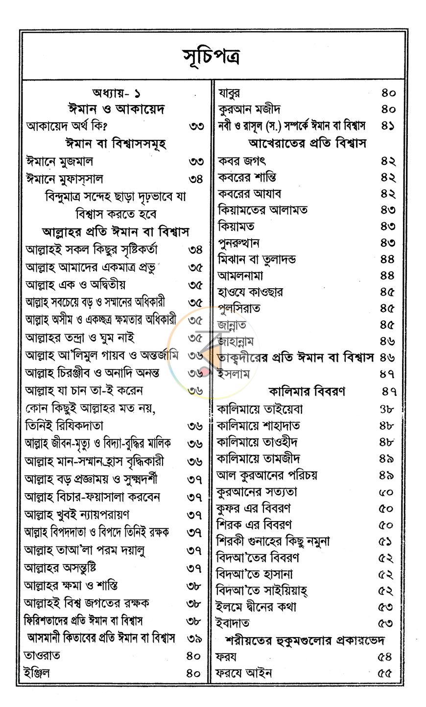 পাতা 2
