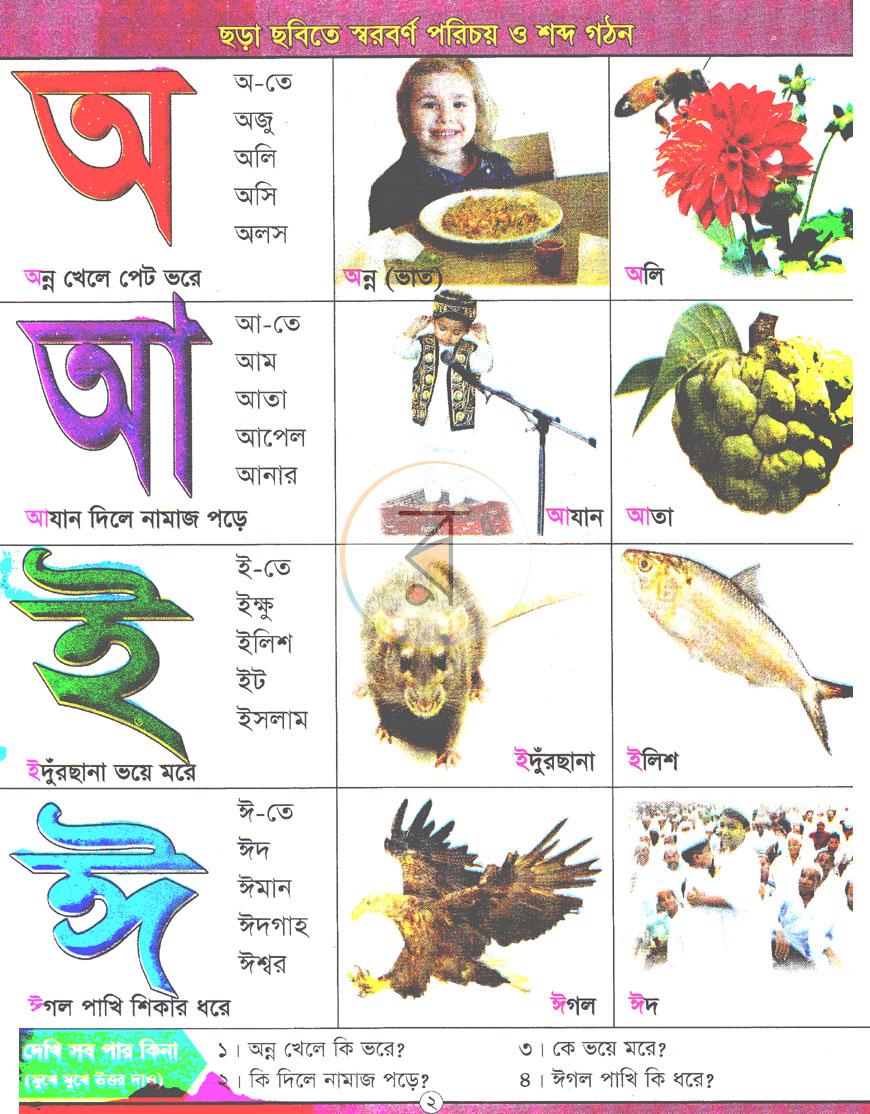 পাতা 2