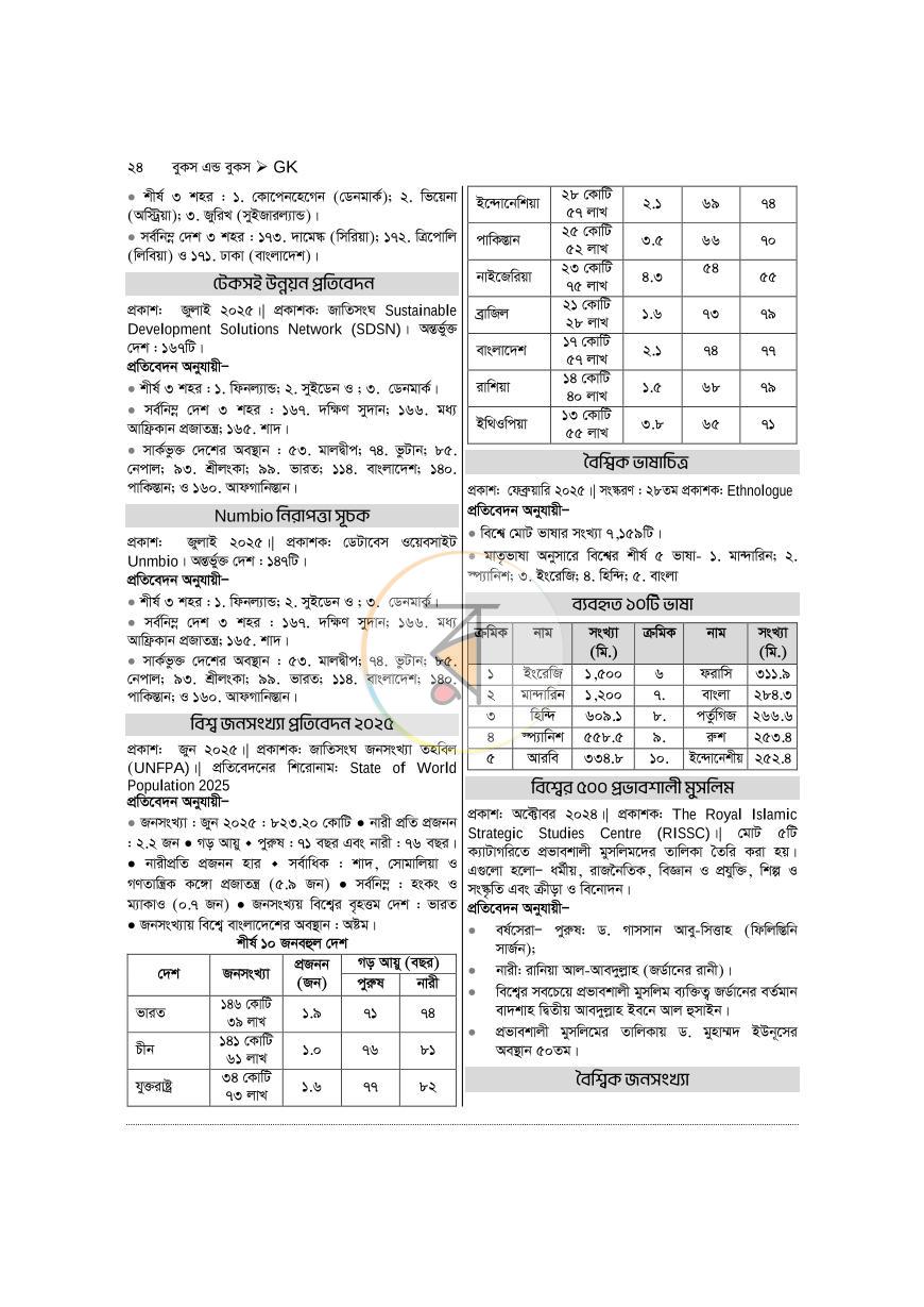 পাতা 14