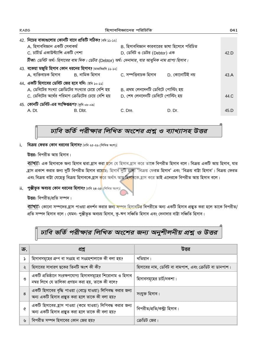 পাতা 35