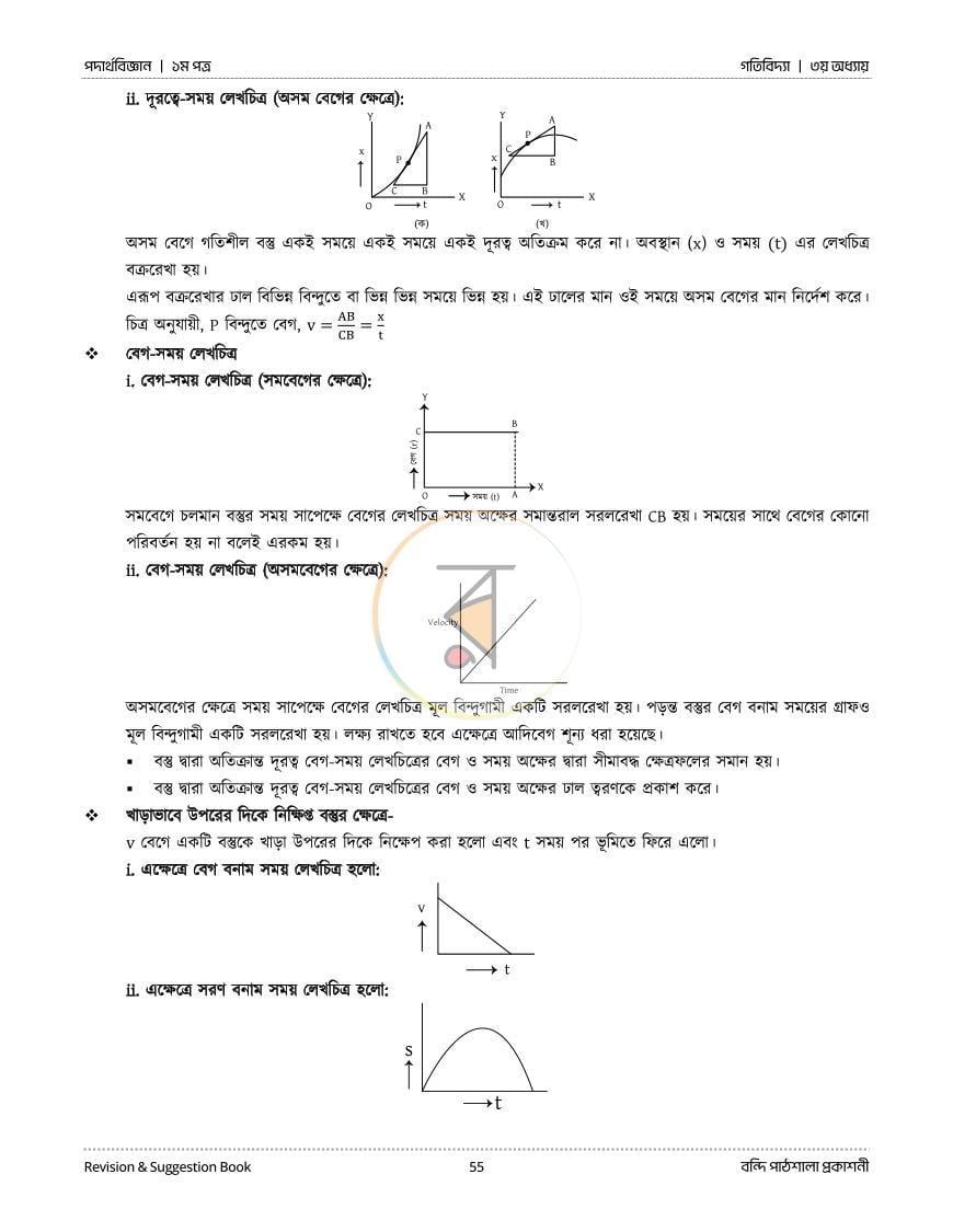 পাতা 15