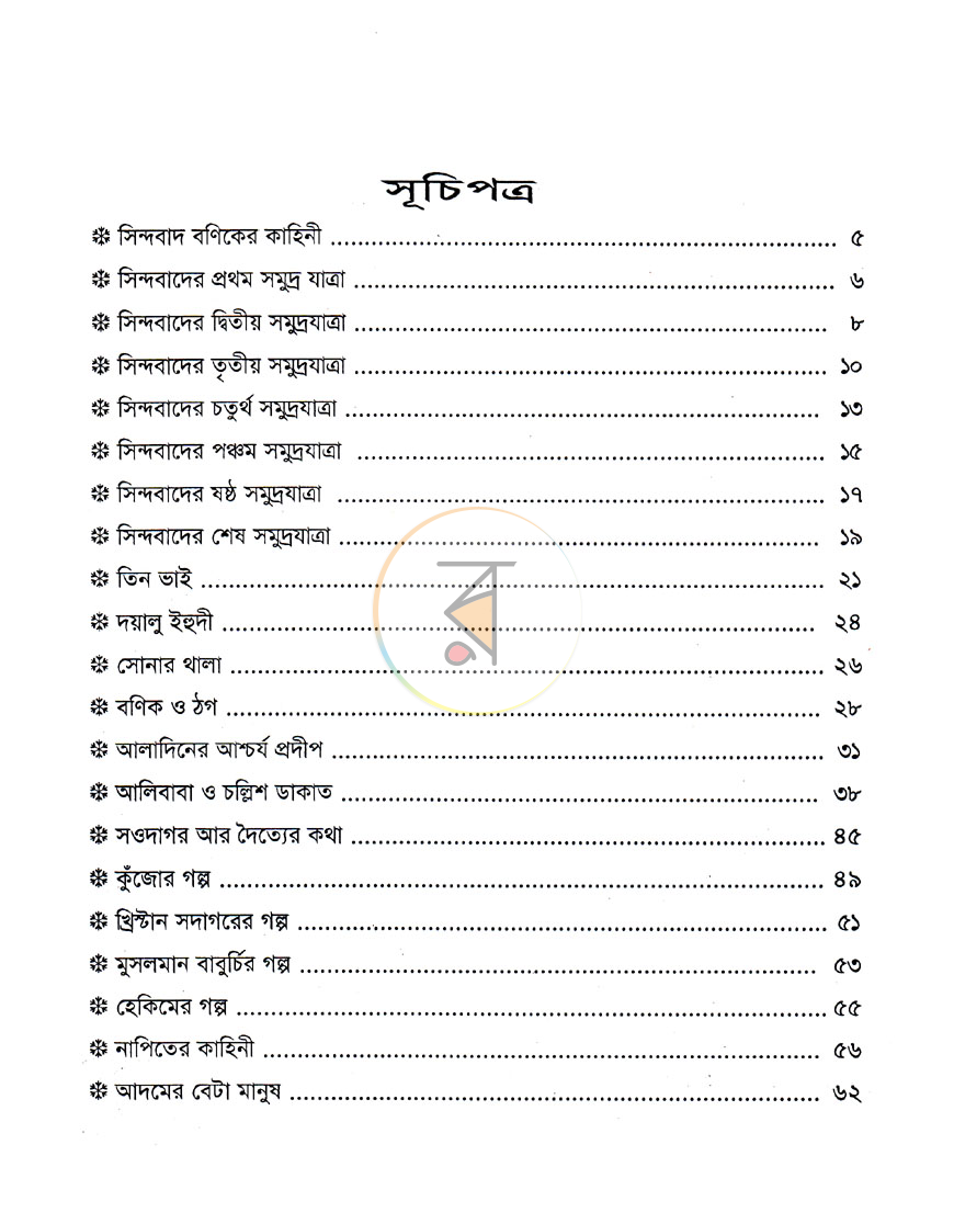 পাতা 2