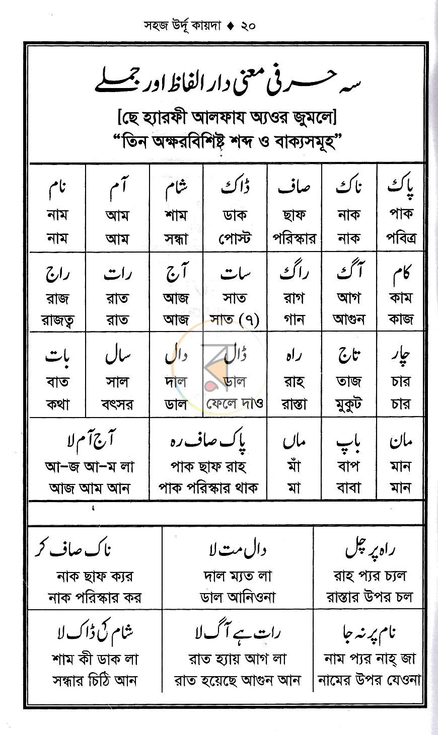 পাতা 5