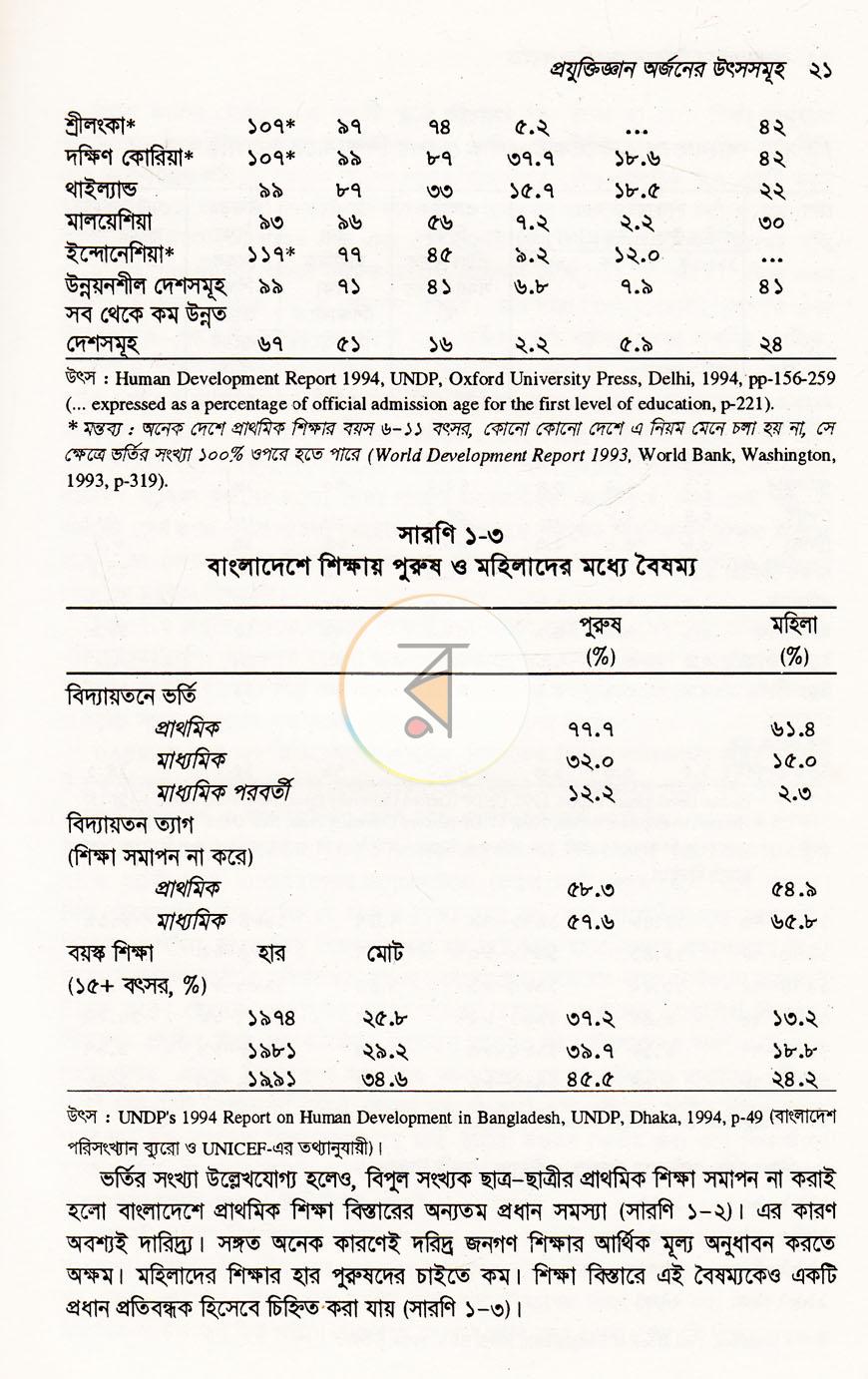 পাতা 10