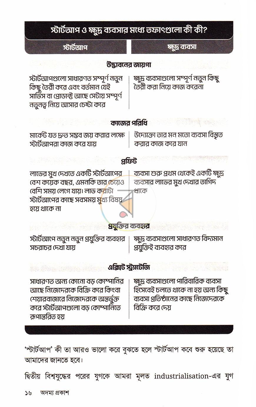 পাতা 8