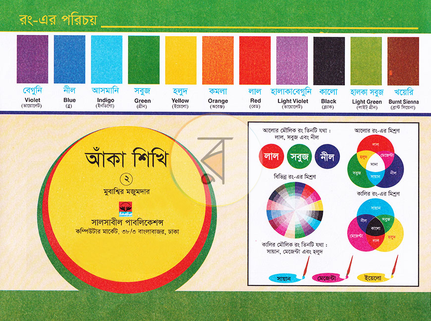 পাতা 1
