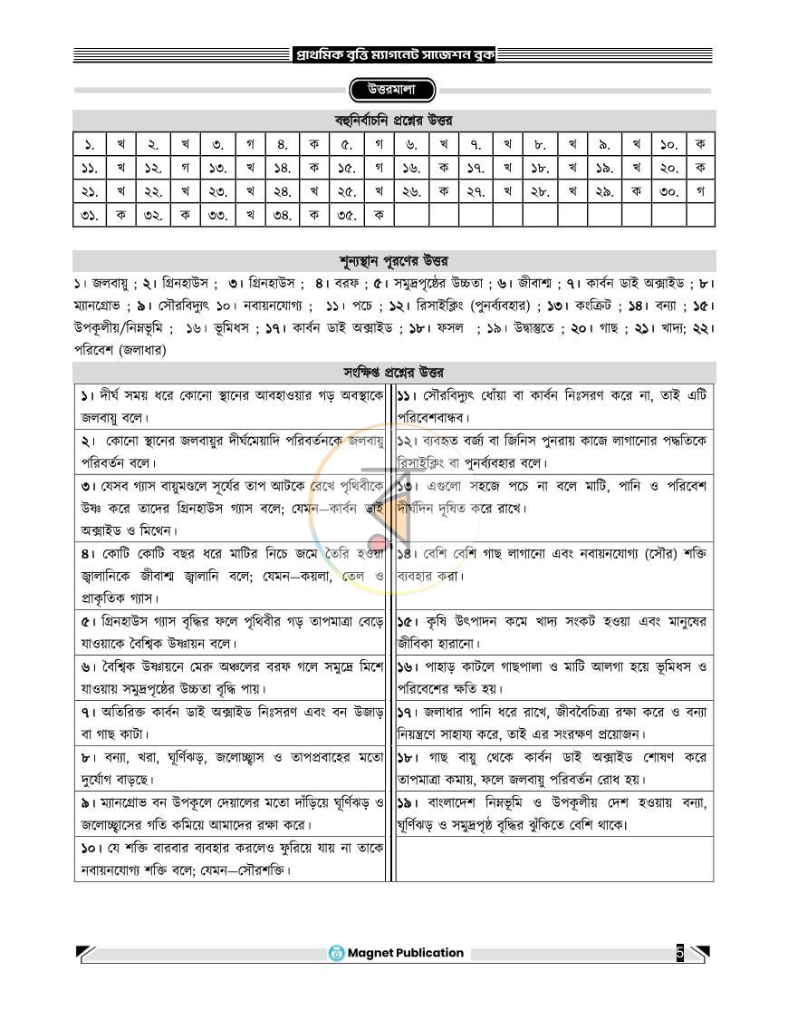 পাতা 10