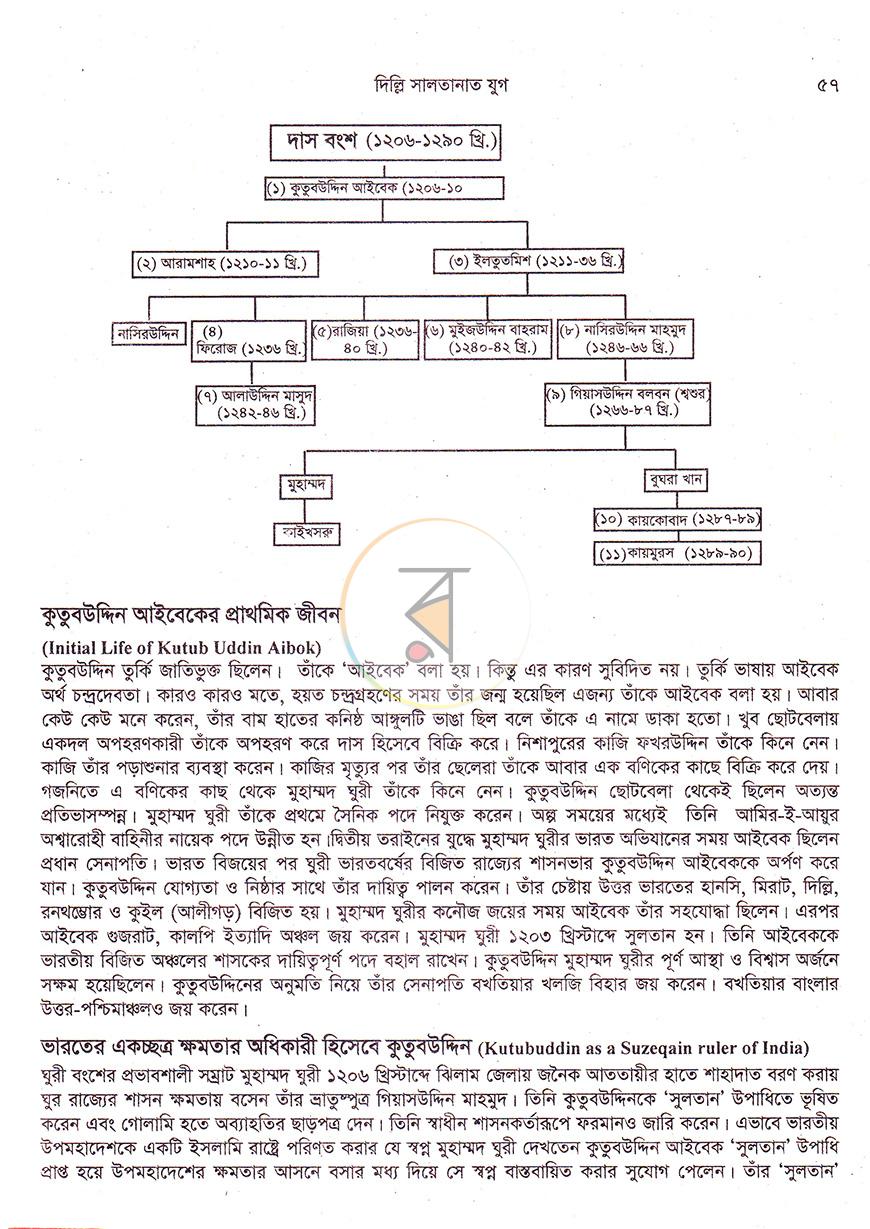 পাতা 16