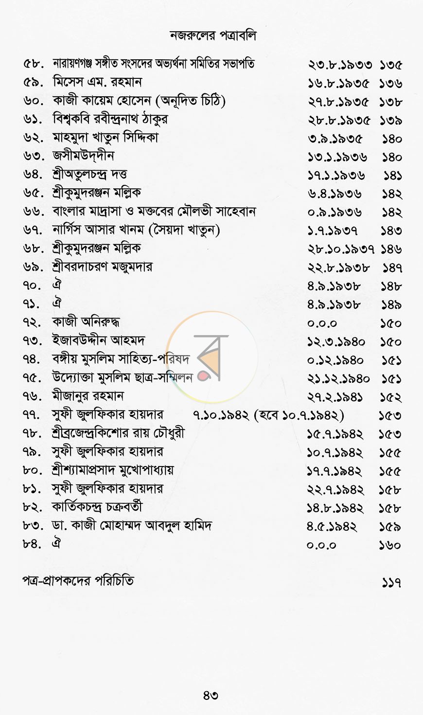 পাতা 8