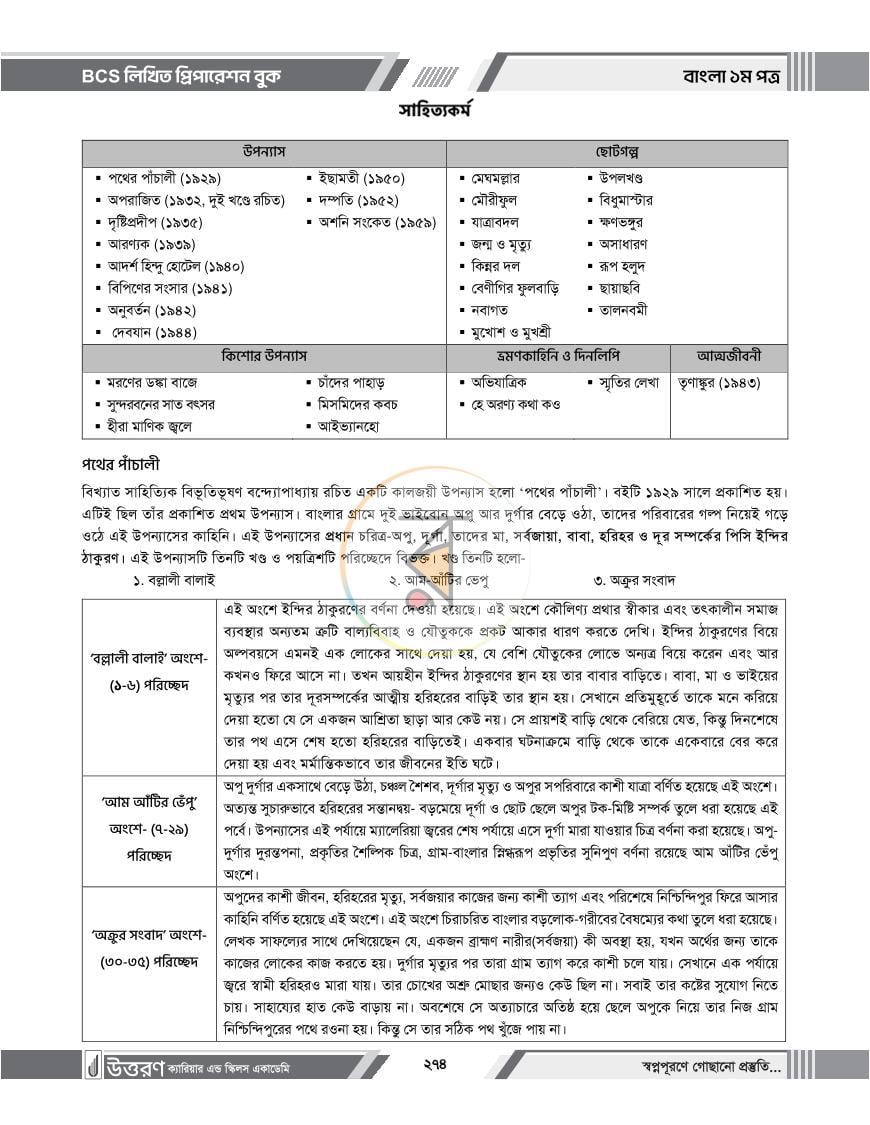 পাতা 17