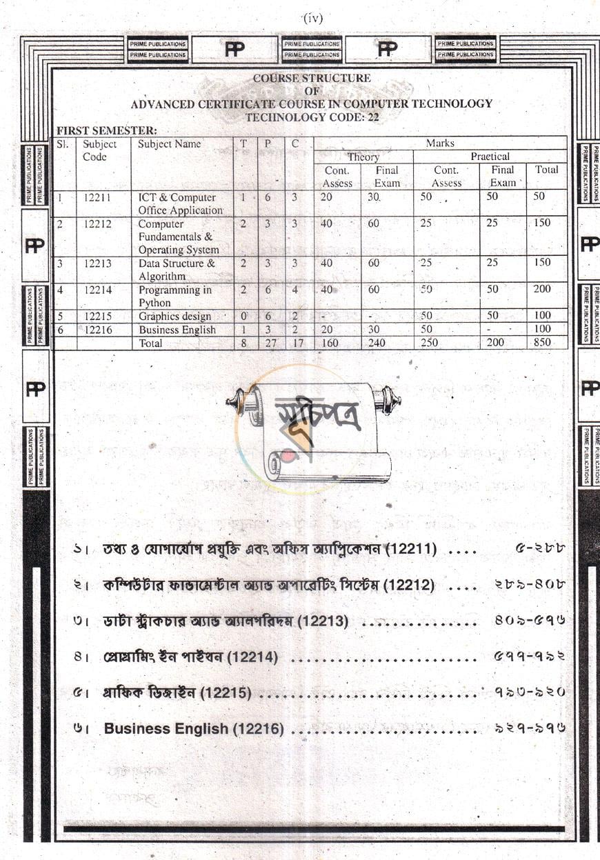 পাতা 2