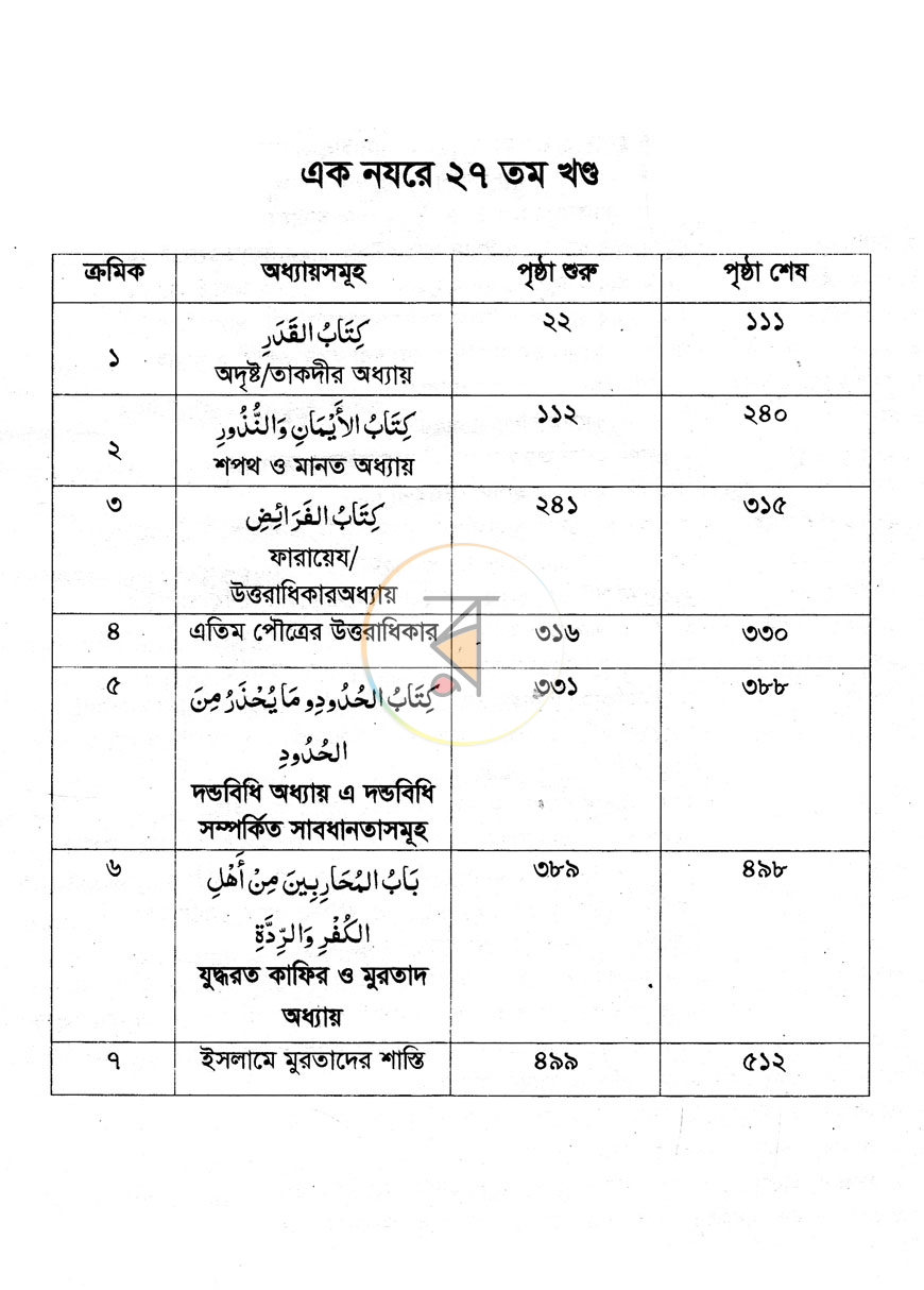 পাতা 5