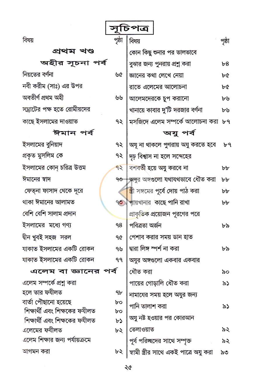 পাতা 4