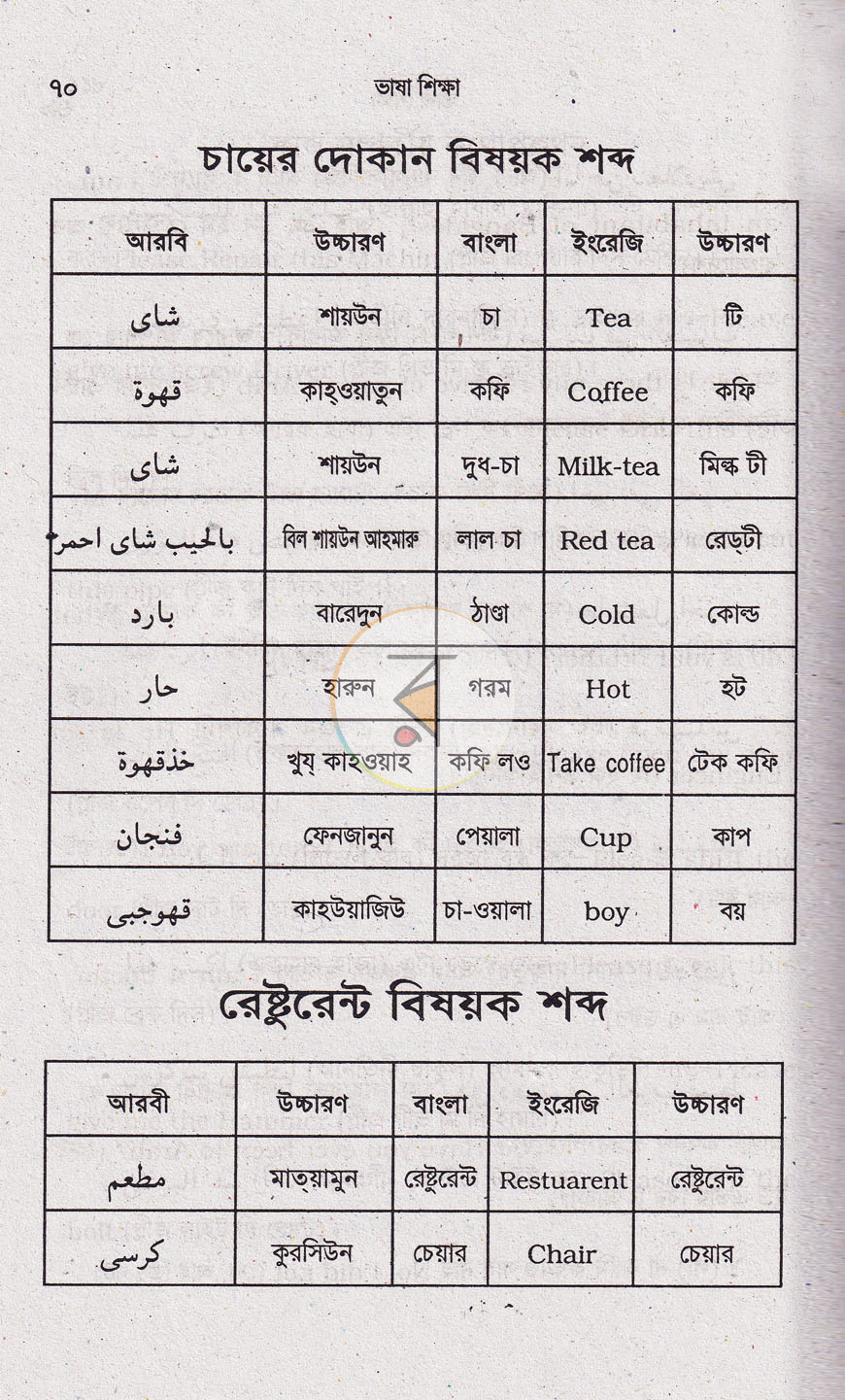 পাতা 7