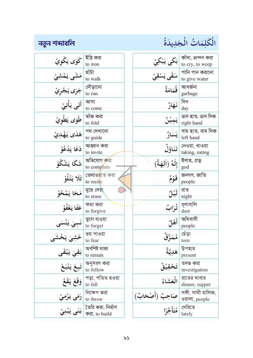 পাতা 23
