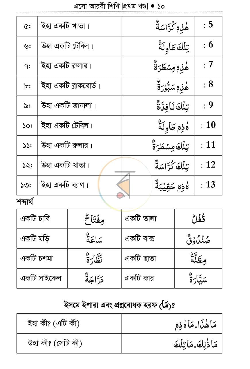 পাতা 8