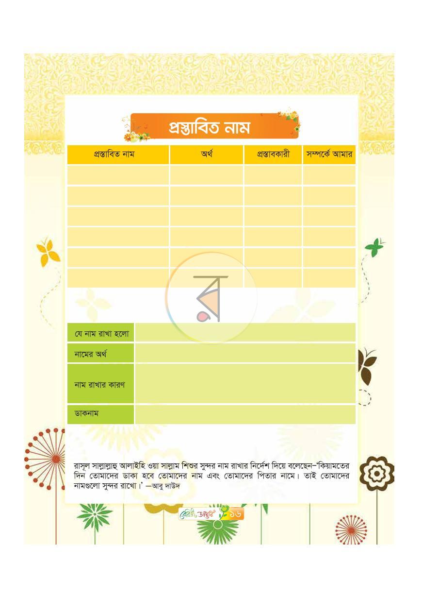 পাতা 13