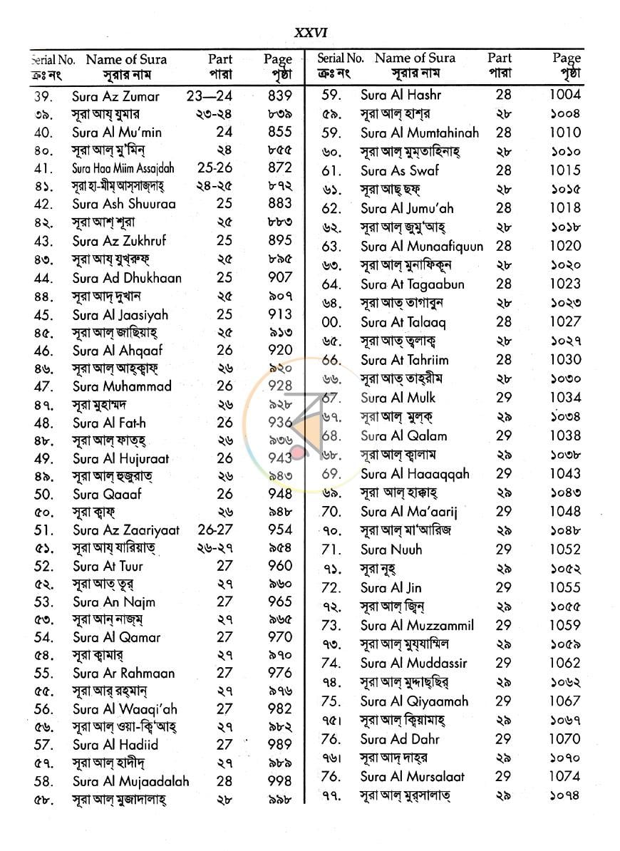 পাতা 8