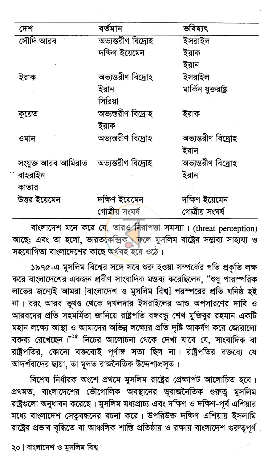 পাতা 10
