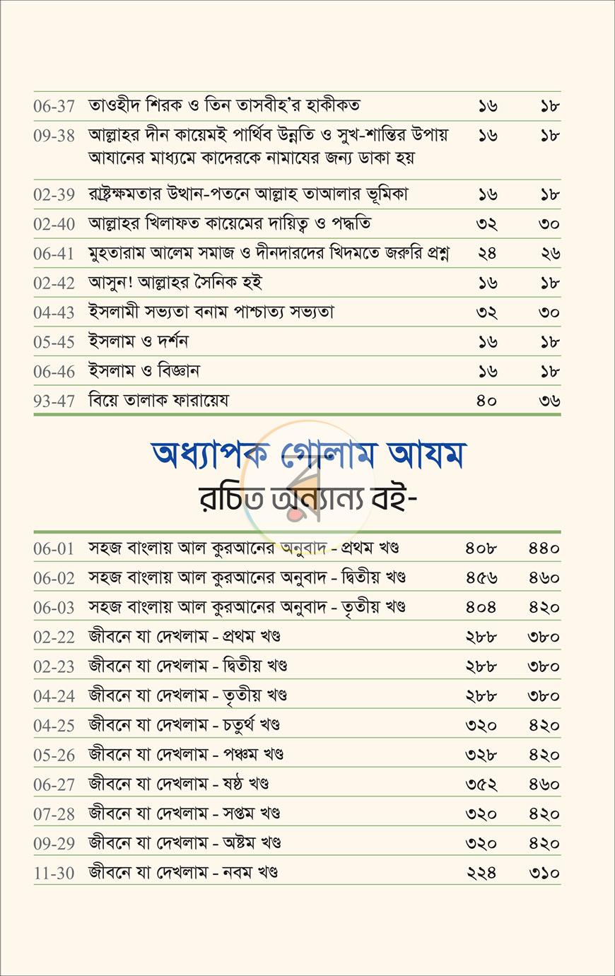 পাতা 12