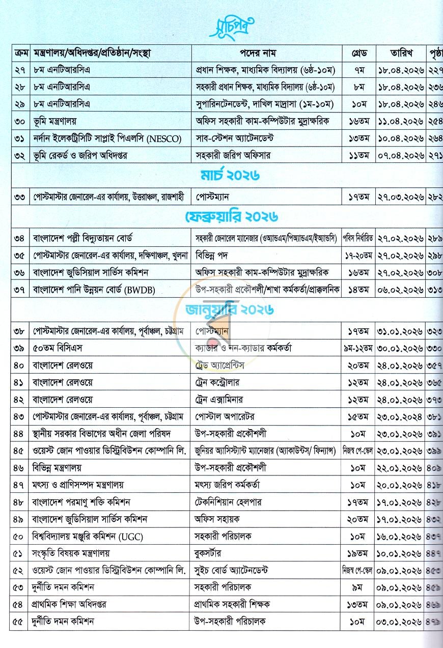 পাতা 3
