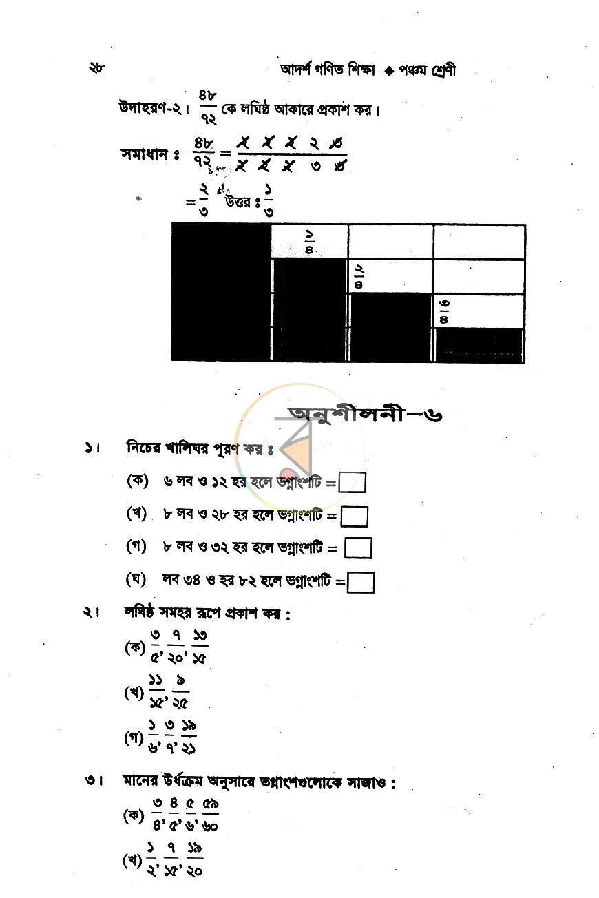 পাতা 11