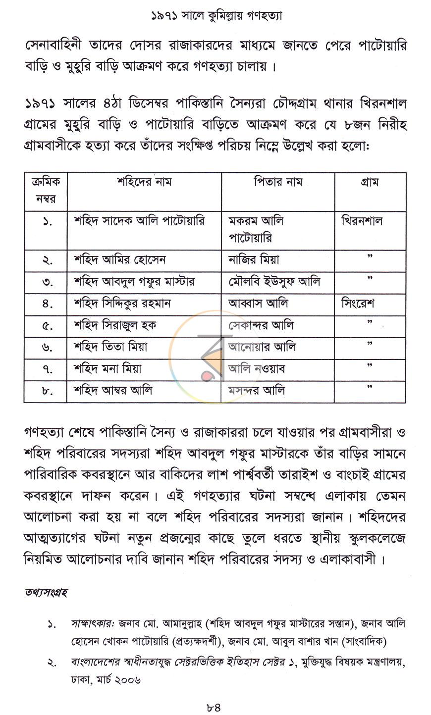 পাতা 18