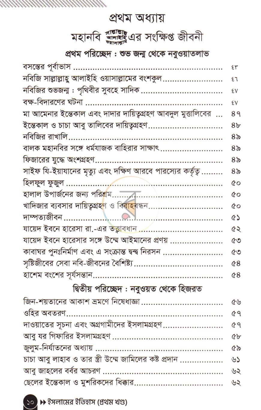 পাতা 12