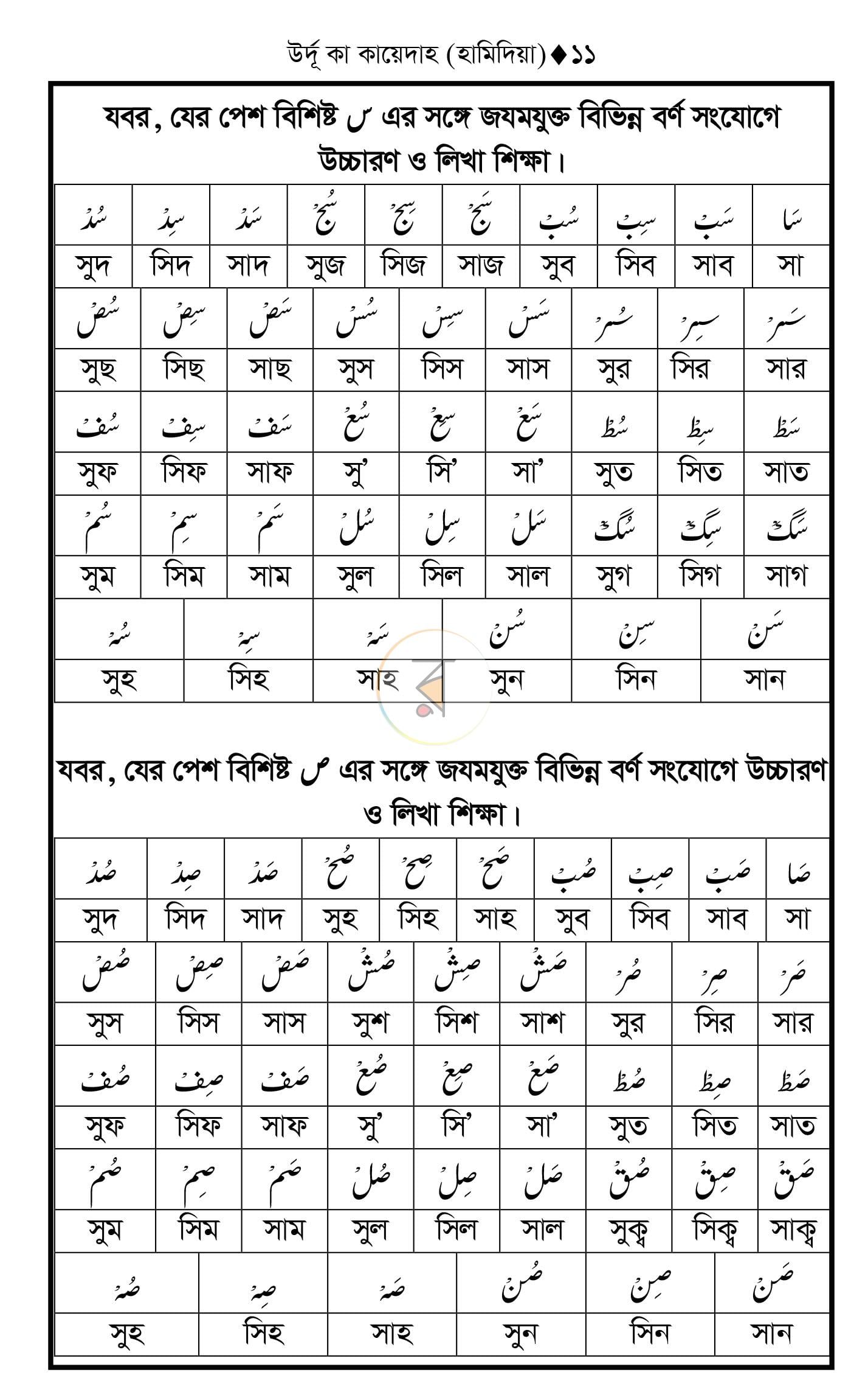 পাতা 11