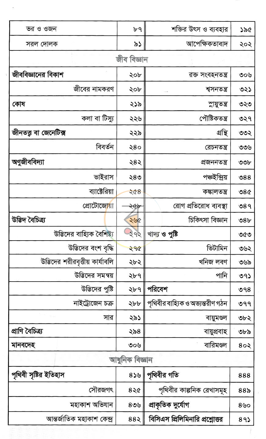 পাতা 3