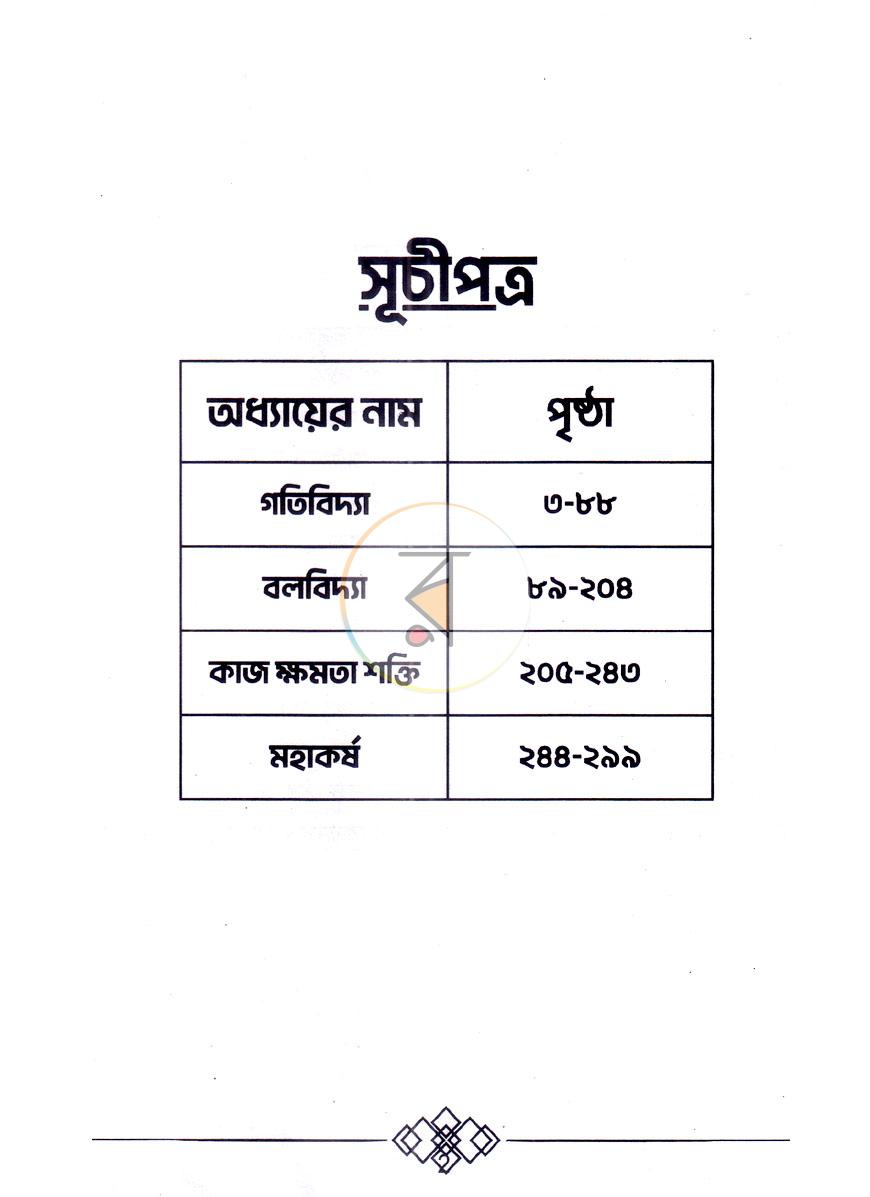 পাতা 2