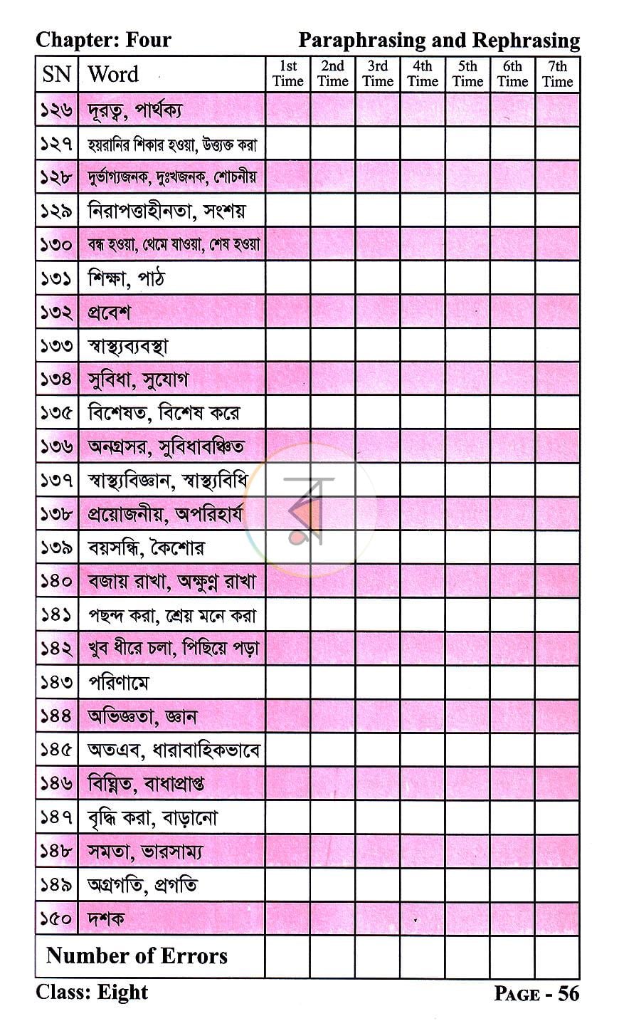 পাতা 20