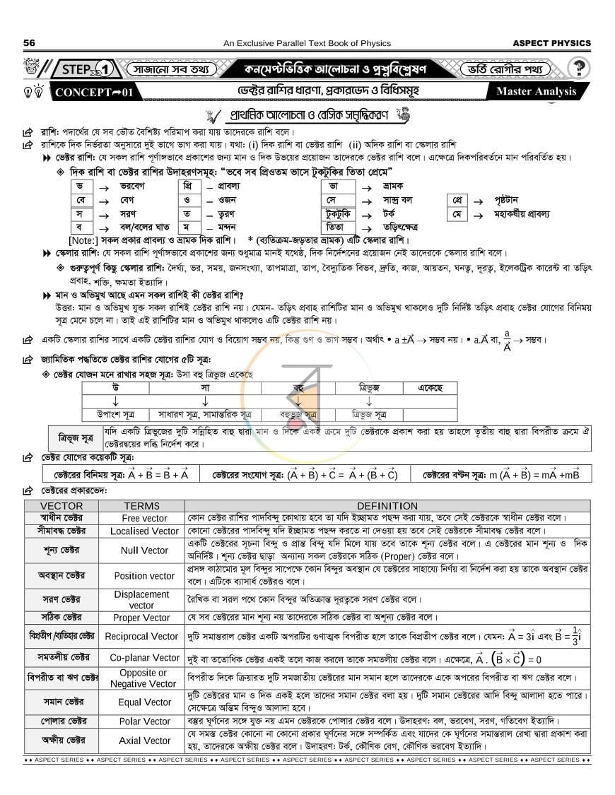 পাতা 23