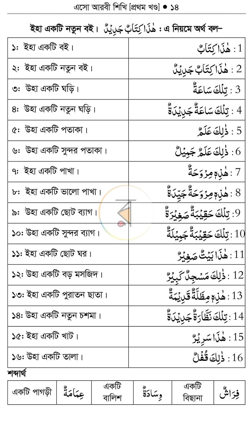 পাতা 12
