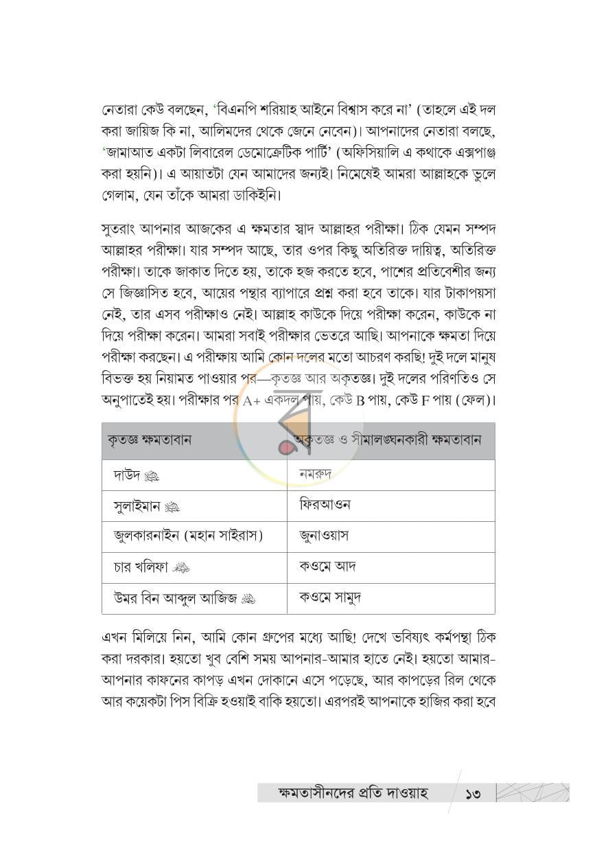 পাতা 10