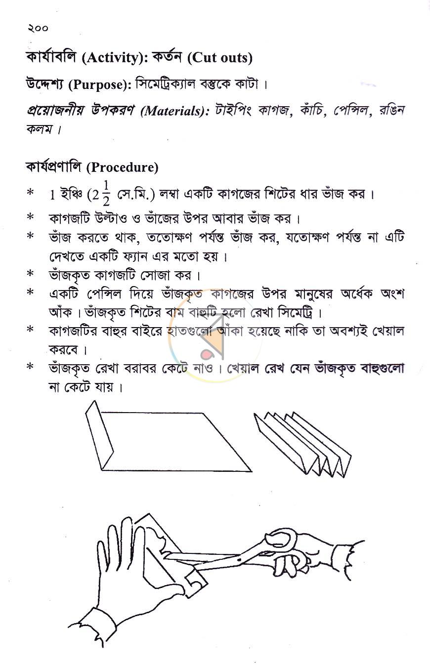 পাতা 15