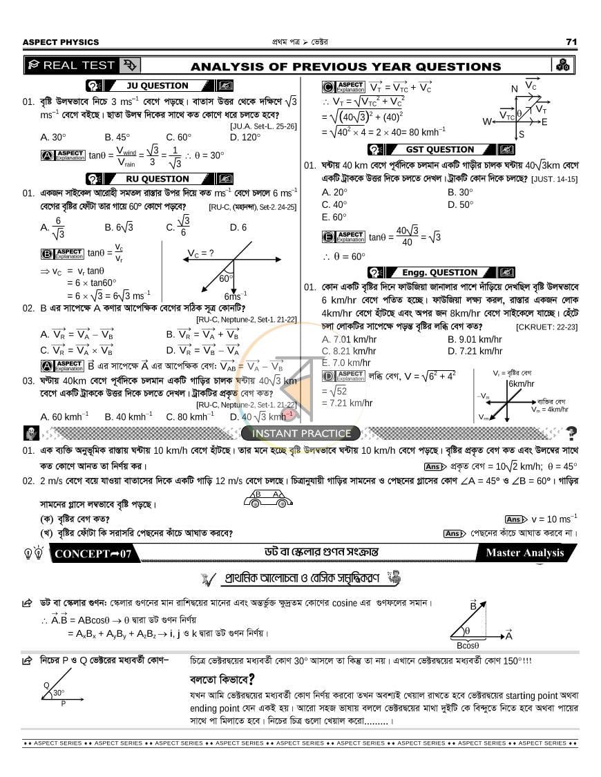 পাতা 34