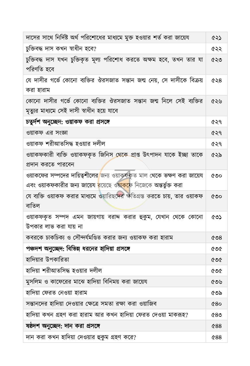 পাতা 21