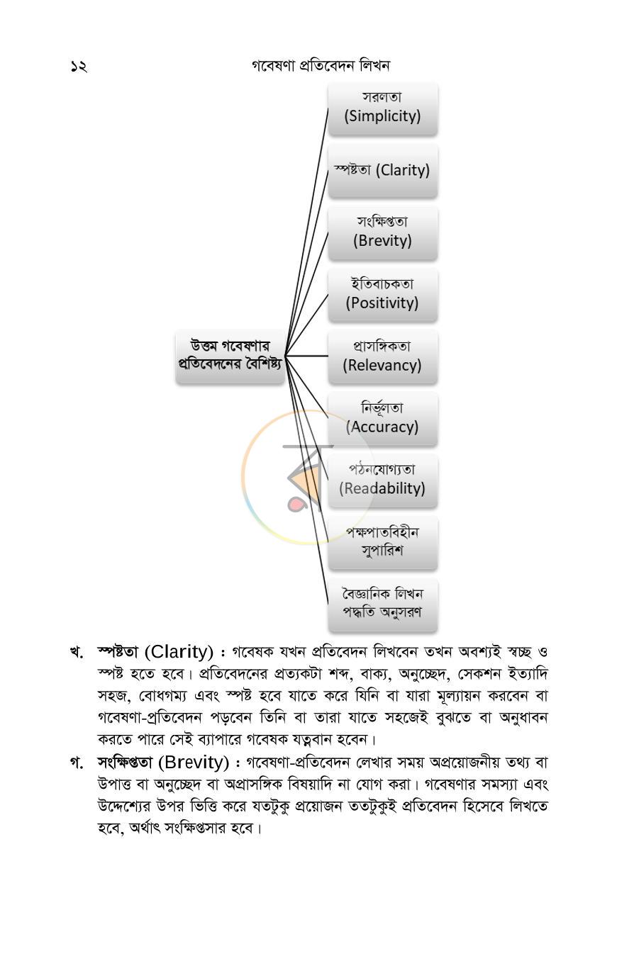 পাতা 11