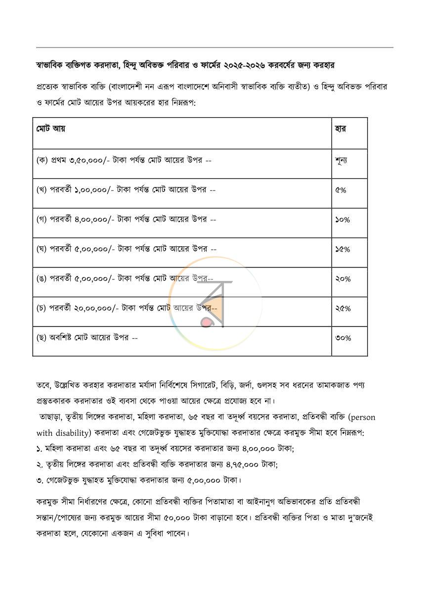 পাতা 6