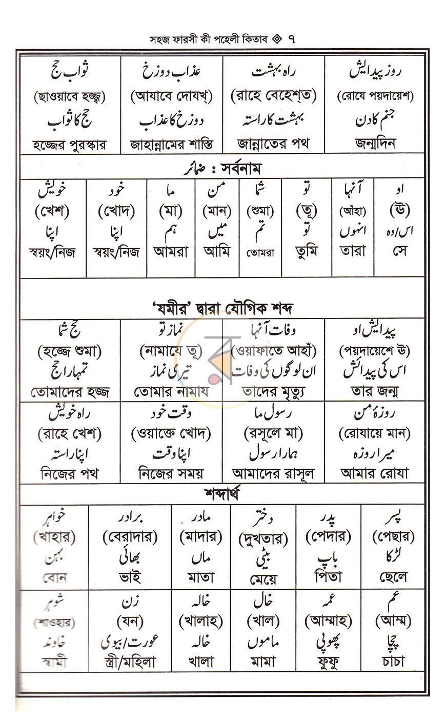 পাতা 4