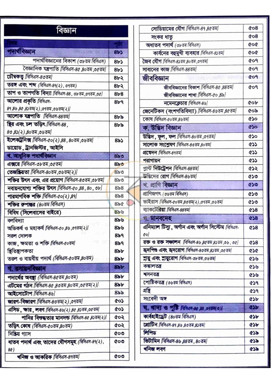 পাতা 12