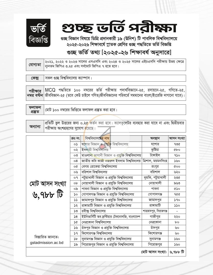 পাতা 6